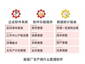 服装厂生产用什么管理软件_系统工厂