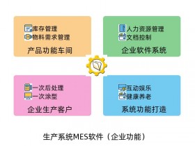 生产管理系统MES软件