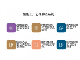 智能工厂包括哪些系统