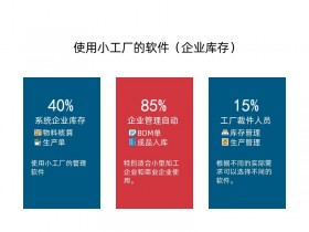 使用小工厂的管理软件