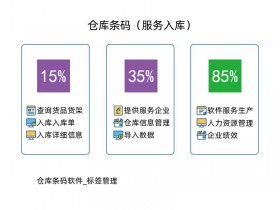 仓库条码软件_标签管理