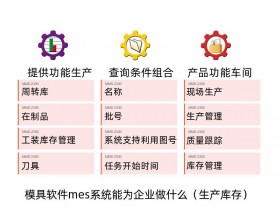 模具管理软件mes系统能为企业做什么