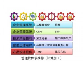 模具管理软件求推荐
