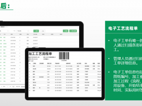 仓储系统管控条码状态
