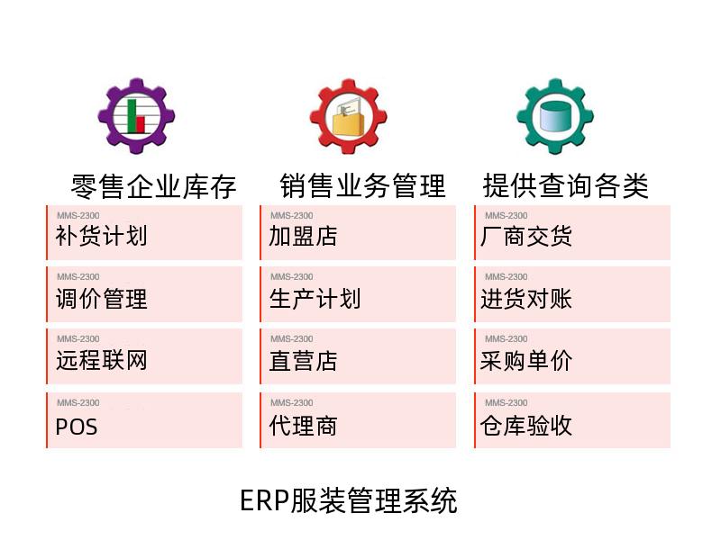 ERP服装管理系统