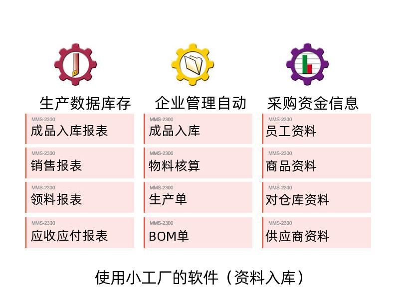 适合小型工厂使用的管理软件
