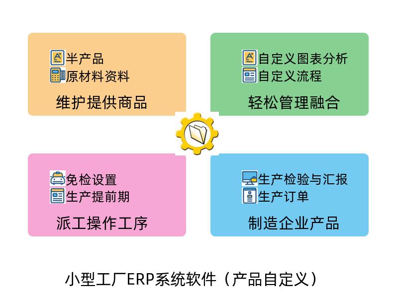 小型工厂ERP管理系统软件_企业生产