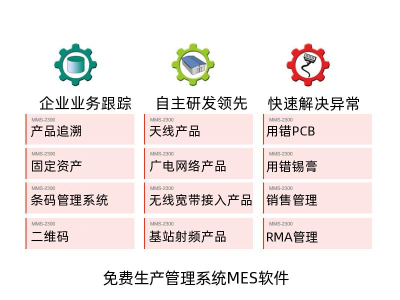 免费生产管理系统MES软件_制造执行