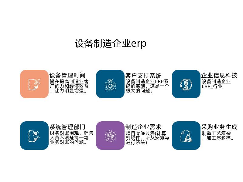 设备制造企业erp_行业