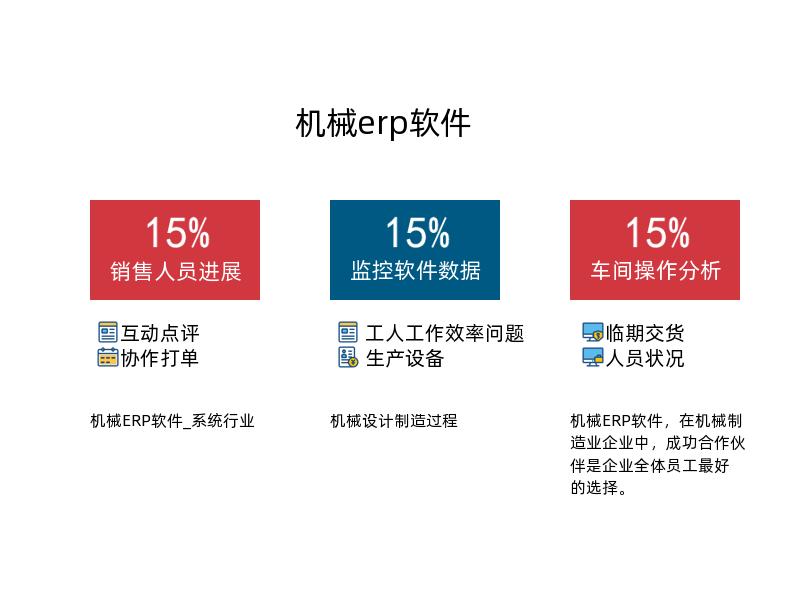 机械erp软件系统求推荐