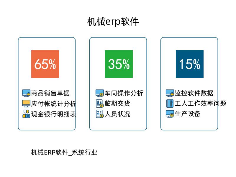 机械erp软件系统求推荐