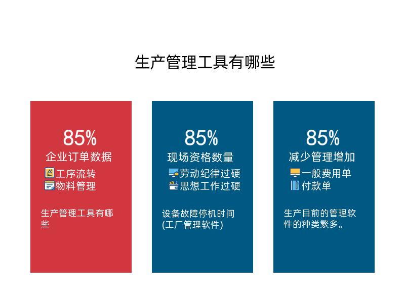生产管理工具有哪些