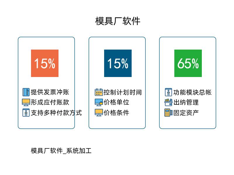 模具厂软件