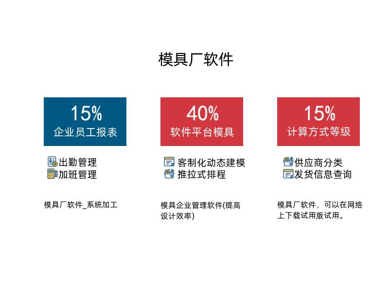 模具厂软件