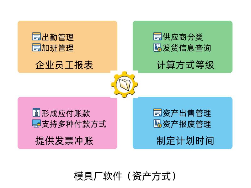 模具厂软件
